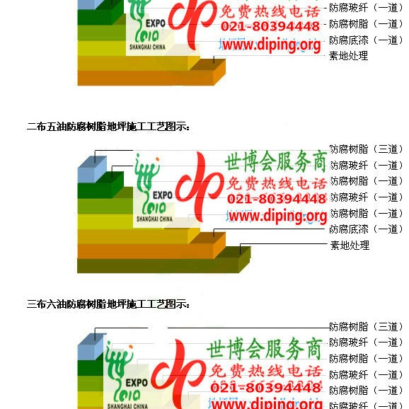 中国香港环氧玻璃钢地坪，防腐蚀地坪，防腐蚀自流平地坪产品图2